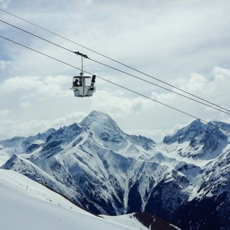 wintersporttrends